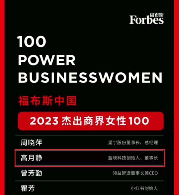 2023 Forbes China 100 влиятельных бизнес-леди