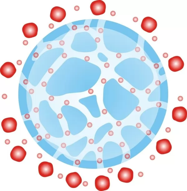 Среды для мультимодальной хроматографии Sunresin® Core-Shell