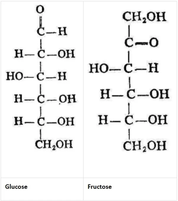 molecular-formula