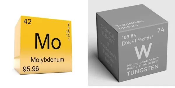 Elevating Tungsten and Molybdenum